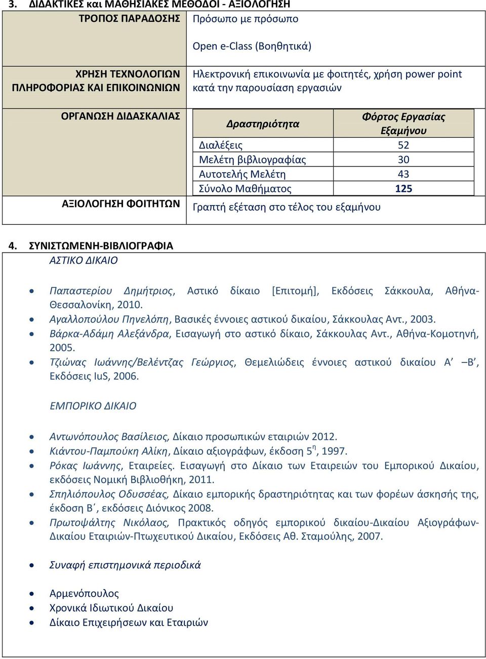 ΦΟΙΤΗΤΩΝ Γραπτή εξέταση στο τέλος του εξαμήνου 4. ΣΥΝΙΣΤΩΜΕΝΗ-ΒΙΒΛΙΟΓΡΑΦΙΑ ΑΣΤΙΚΟ ΔΙΚΑΙΟ Παπαστερίου Δημήτριος, Αστικό δίκαιο [Επιτομή], Εκδόσεις Σάκκουλα, Αθήνα- Θεσσαλονίκη, 2010.