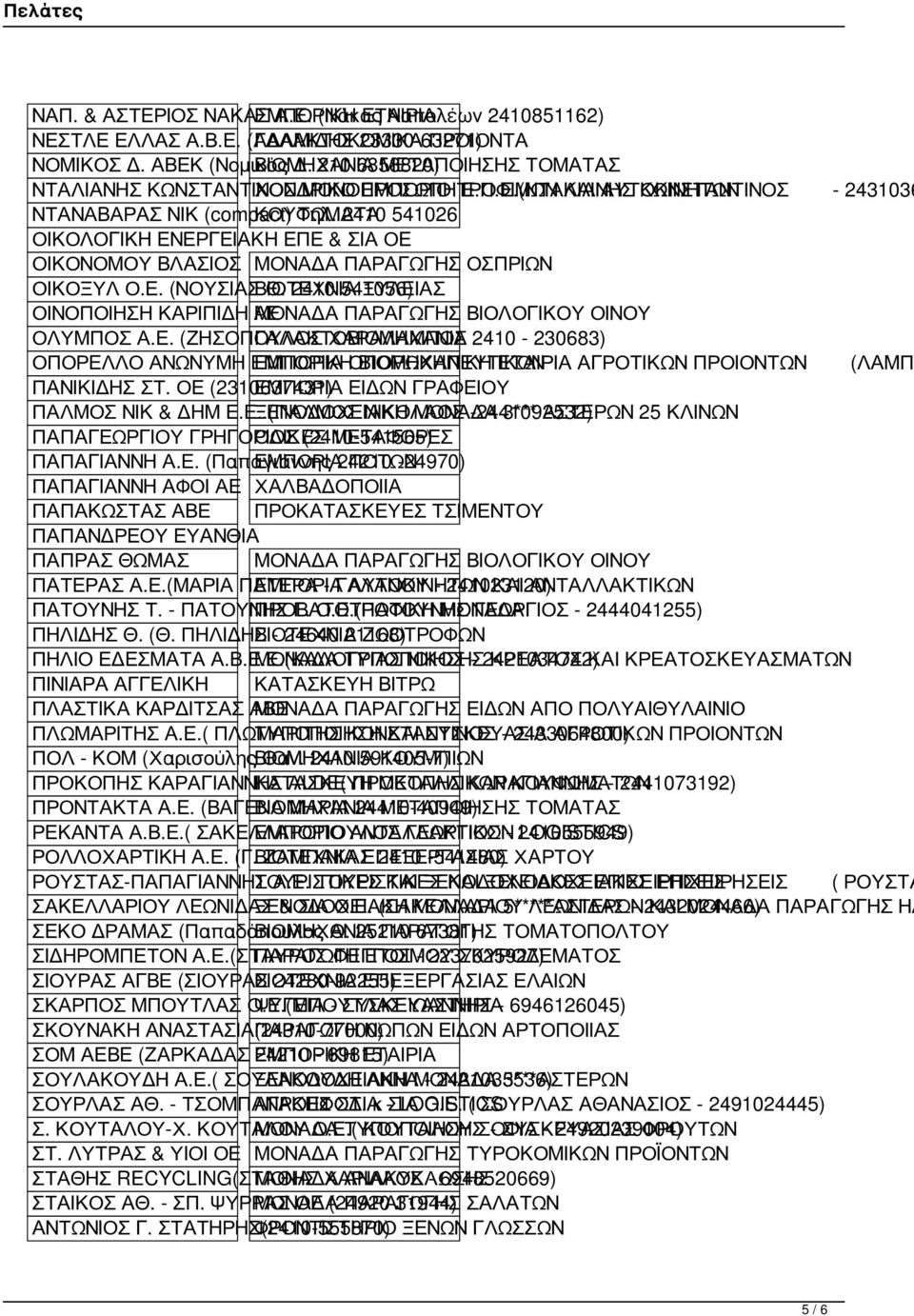 2410 541026 ΟΙΚΟΛΟΓΙΚΗ ΕΝΕΡΓΕΙΑΚΗ ΕΠΕ & ΣΙΑ ΟΕ ΟΙΚΟΝΟΜΟΥ ΒΛΑΣΙΟΣ ΜΟΝΑΔΑ ΠΑΡΑΓΩΓΗΣ ΟΣΠΡΙΩΝ ΟΙΚΟΞΥΛ Ο.Ε. (ΝΟΥΣΙΑΣ ΒΙΟΤΕΧΝΙΑ Θ.