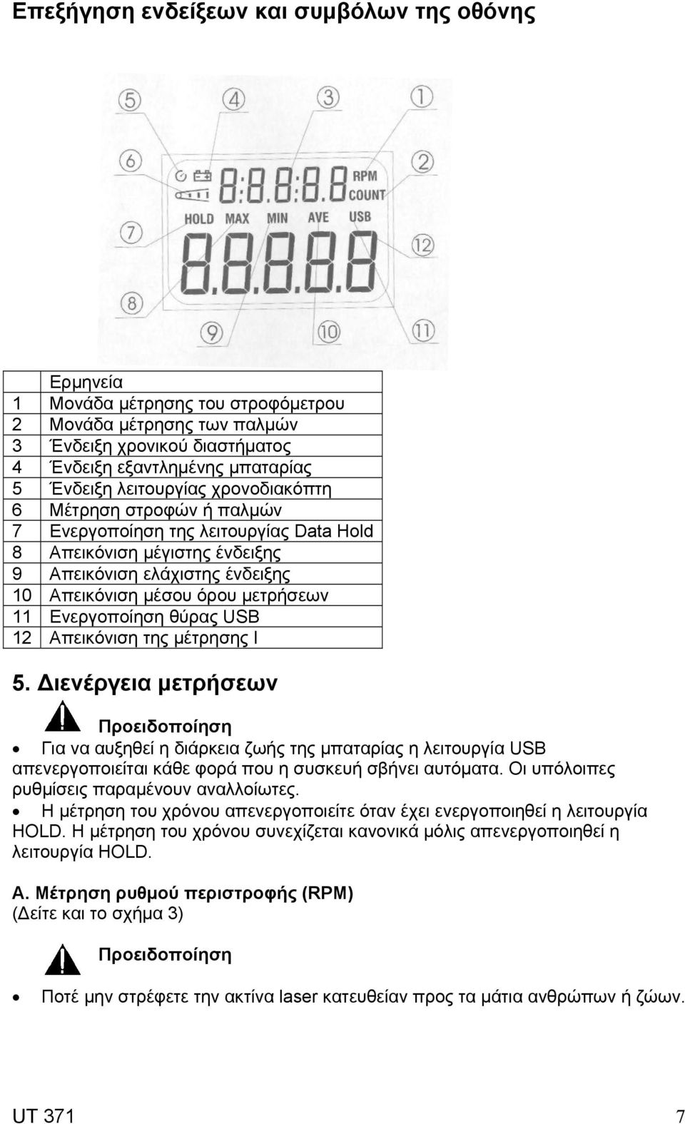 Ενεργοποίηση θύρας USB 12 Απεικόνιση της μέτρησης Ι 5.