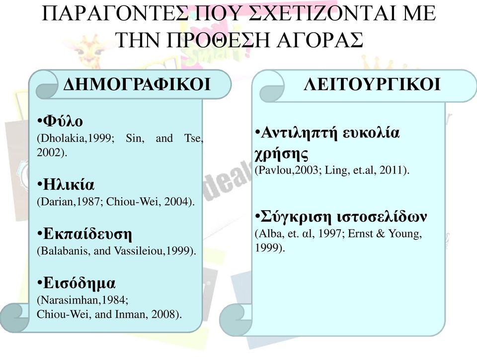 Εκπαίδευση (Balabanis, and Vassileiou,1999). Αντιληπτή ευκολία χρήσης (Pavlou,2003; Ling, et.