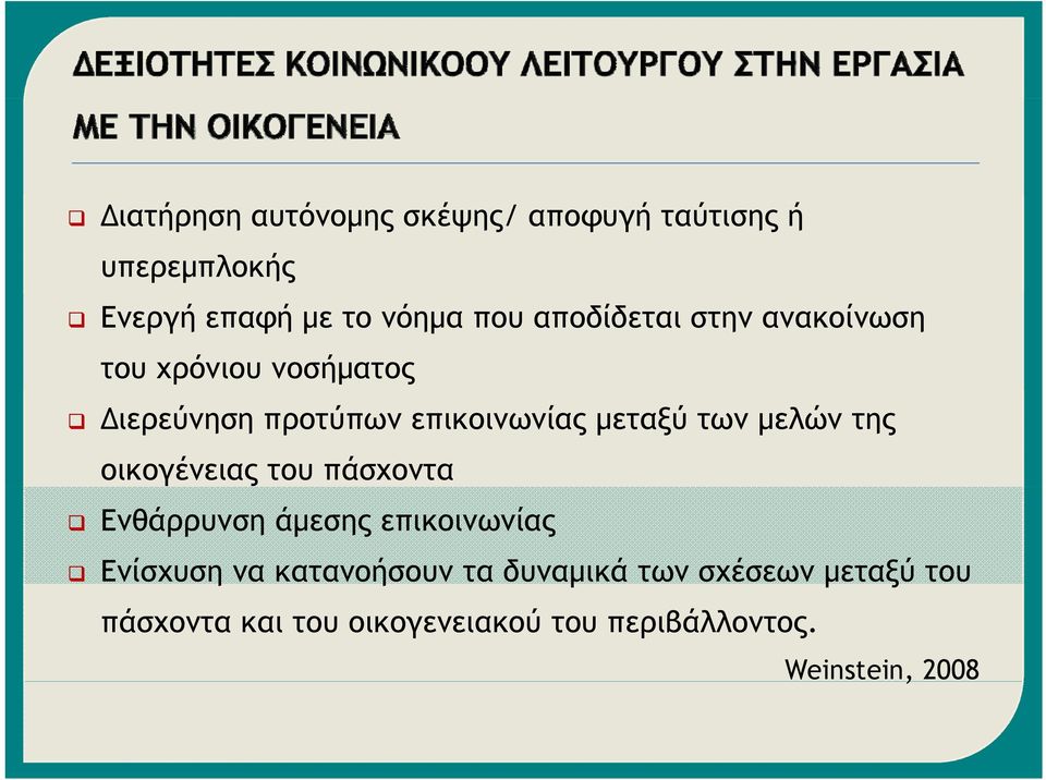 μελών της οικογένειας του πάσχοντα Ενθάρρυνση άμεσης επικοινωνίας Ενίσχυση να κατανοήσουν τα