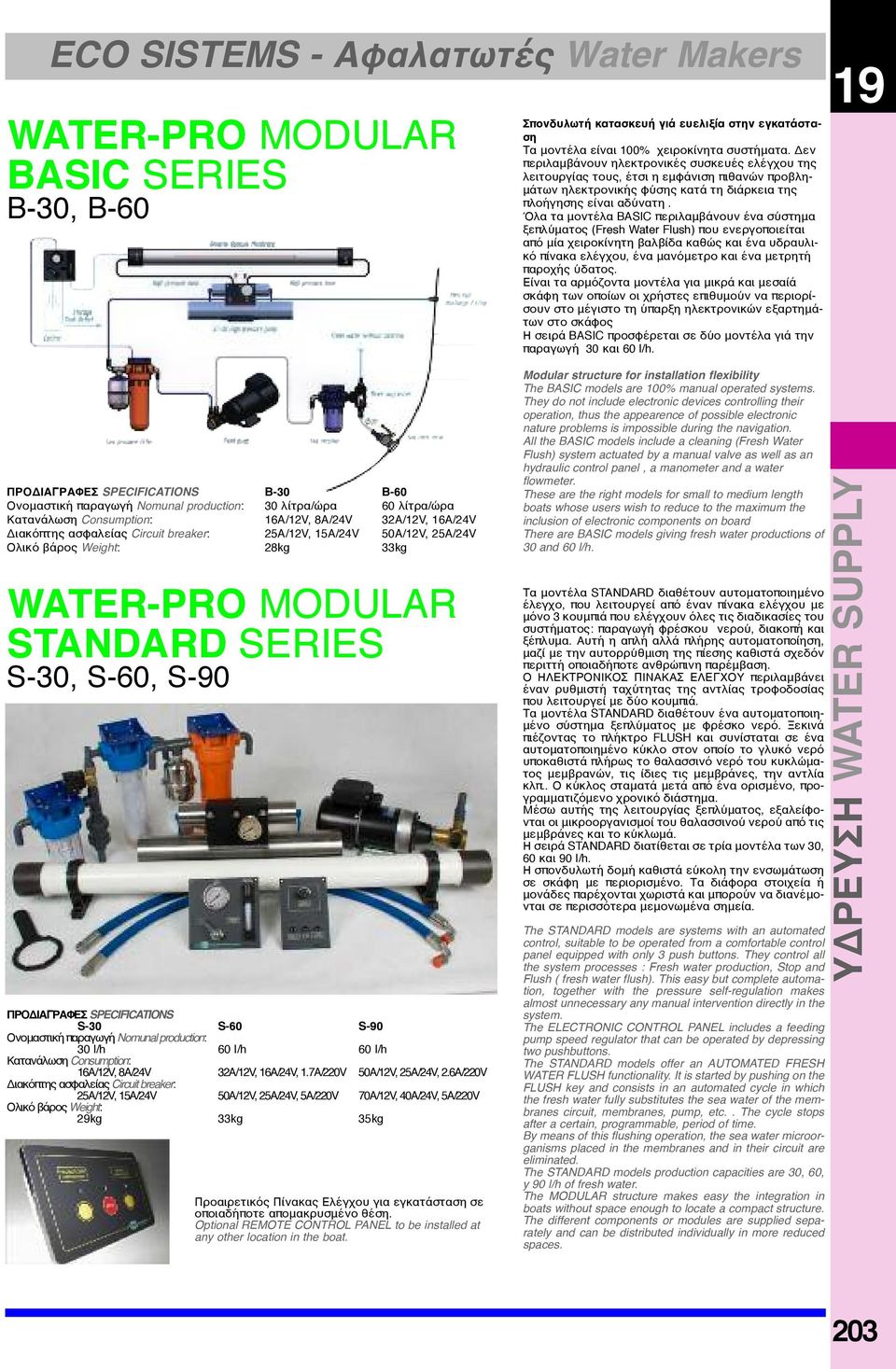 Όλα τα μοντέλα BASIC περιλαμβάνουν ένα σύστημα ξεπλύματος (Fresh Water Flush) που ενεργοποιείται από μία χειροκίνητη βαλβίδα καθώς και ένα υδραυλικό πίνακα ελέγχου, ένα μανόμετρο και ένα μετρητή