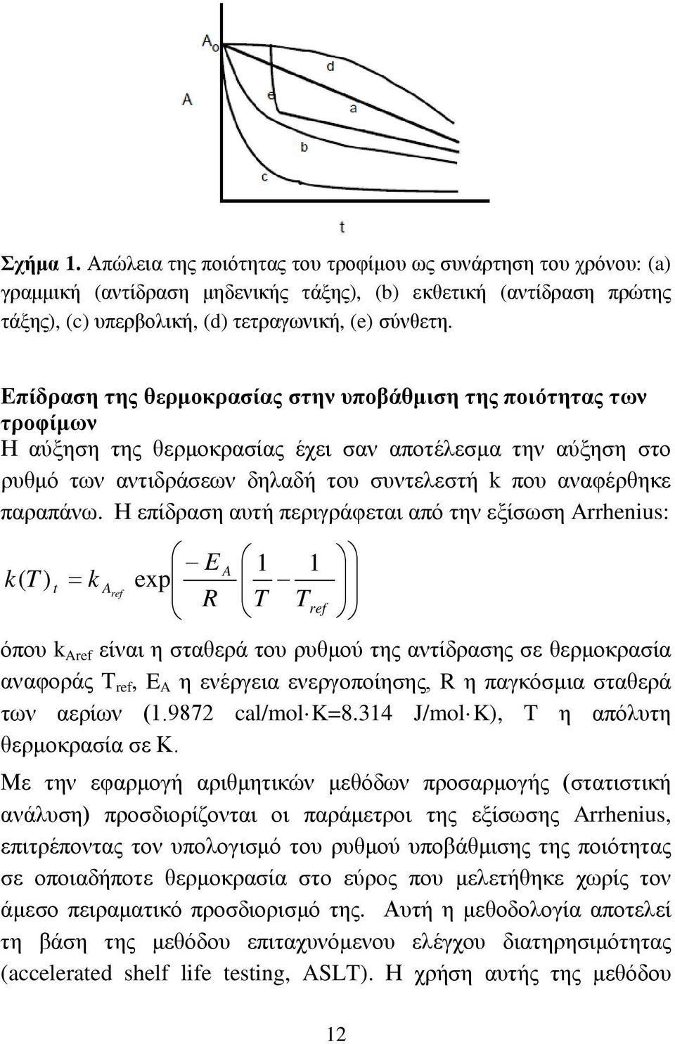 Η επίδραση αυτή περιγράφεται από την εξίσωση Arrhenius: E A 1 1 k( T ) = t k A exp ref R T Tref όπου k Aref είναι η σταθερά του ρυθμού της αντίδρασης σε θερμοκρασία αναφοράς T ref, E A η ενέργεια