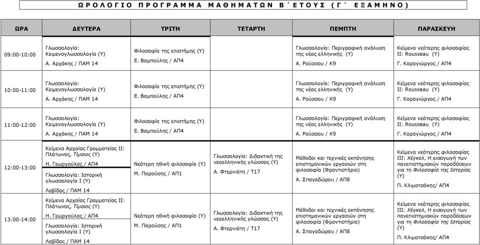 Αρχάκης / ΠΑΜ 14 Φιλοσοφία της επιστήμης (Υ) Ε. Βαμπούλης / ΑΠ4 Γλωσσολογία: Περιγραφική ανάλυση της νέας ελληνικής (Υ) Α. Ρούσσου / Κ9 II: Rousseau (Υ) Γ.