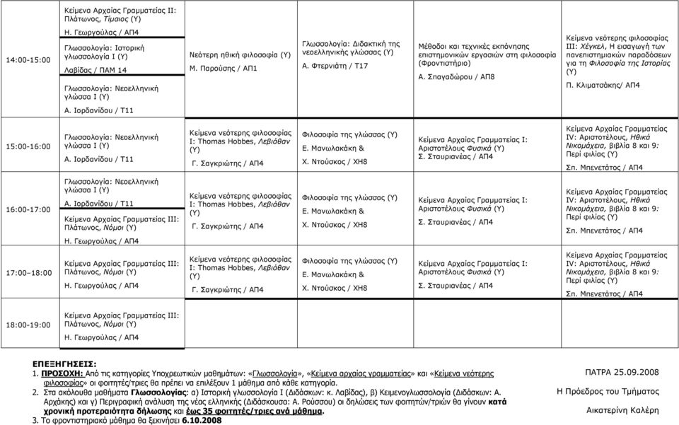 Παρούσης / ΑΠ1 Γλωσσολογία: Διδακτική της νεοελληνικής γλώσσας (Υ) Α. Φτερνιάτη / Τ17 Μέθοδοι και τεχνικές εκπόνησης επιστημονικών εργασιών στη φιλοσοφία (Φροντιστήριο) Α.