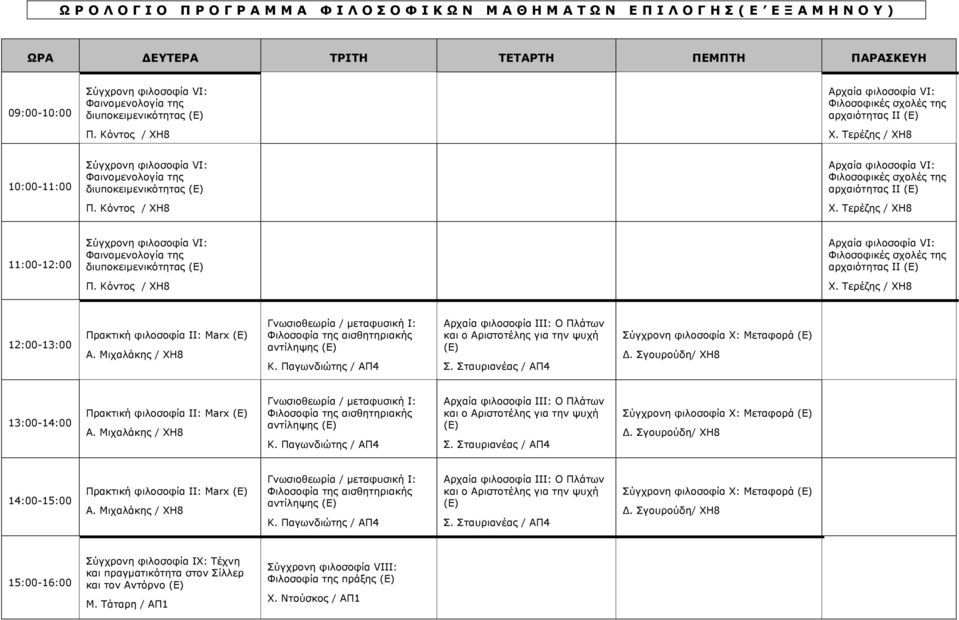 Κόντος / ΧΗ8 Αρχαία φιλοσοφία VI: Φιλοσοφικές σχολές της αρχαιότητας II (Ε) Χ. Τερέζης / ΧΗ8 11:00-12:00 Σύγχρονη φιλοσοφία VI: Φαινομενολογία της διυποκειμενικότητας (Ε) Π.