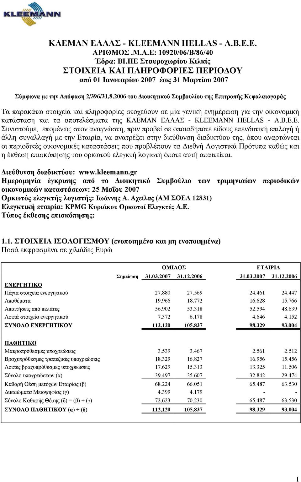 2006 του ιοικητικού Συµβουλίου της Επιτροπής Κεφαλαιαγοράς Τα παρακάτω στοιχεία και πληροφορίες στοχεύουν σε µία γενική ενηµέρωση για την οικονοµική κατάσταση και τα αποτελέσµατα της ΚΛΕΜΑΝ ΕΛΛΑΣ -