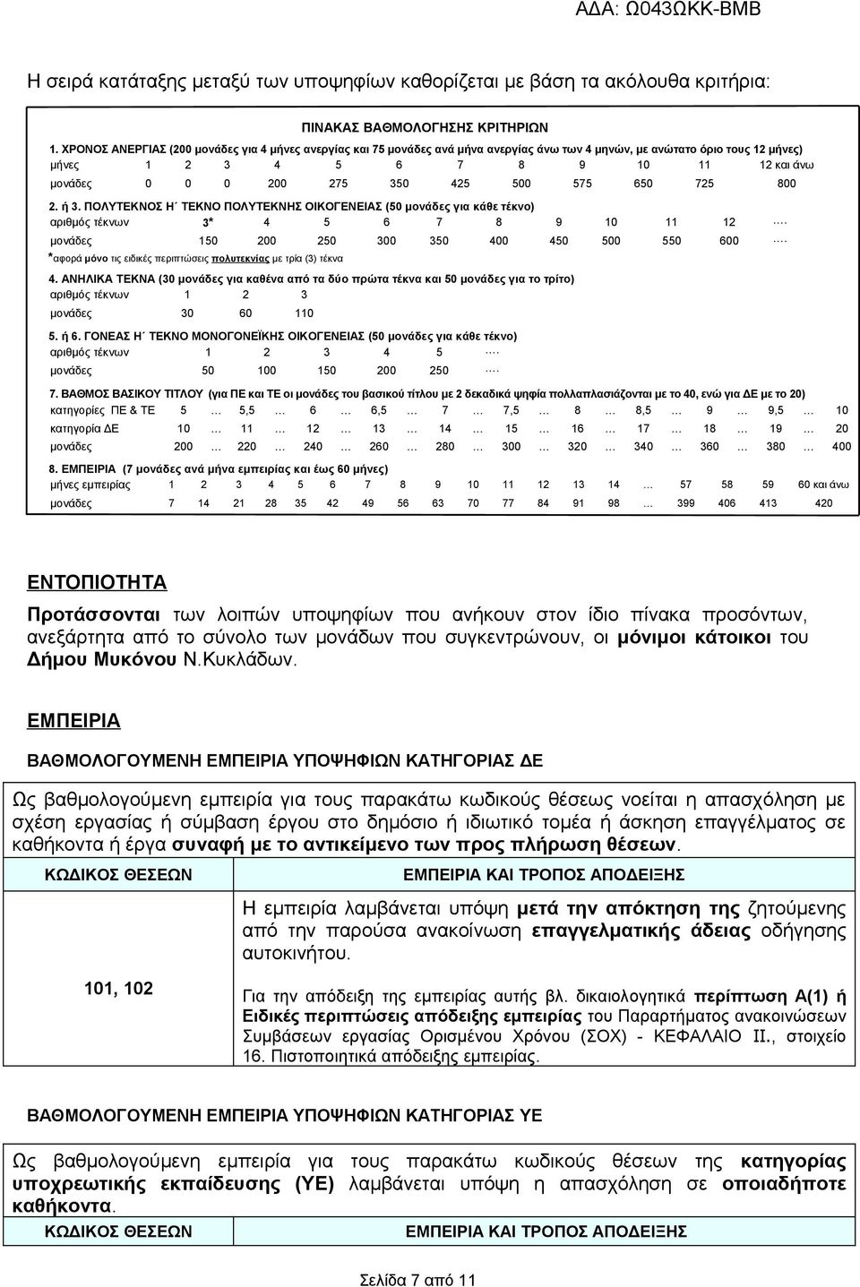 425 500 575 650 725 800 2. ή 3. ΠΟΛΥΤΕΚΝΟΣ Η ΤΕΚΝΟ ΠΟΛΥΤΕΚΝΗΣ ΟΙΚΟΓΕΝΕΙΑΣ (50 μονάδες για κάθε τέκνο) αριθμός τέκνων 3* 4 5 6 7 8 9 10 11 12. μονάδες 150 200 250 300 350 400 450 500 550 600.