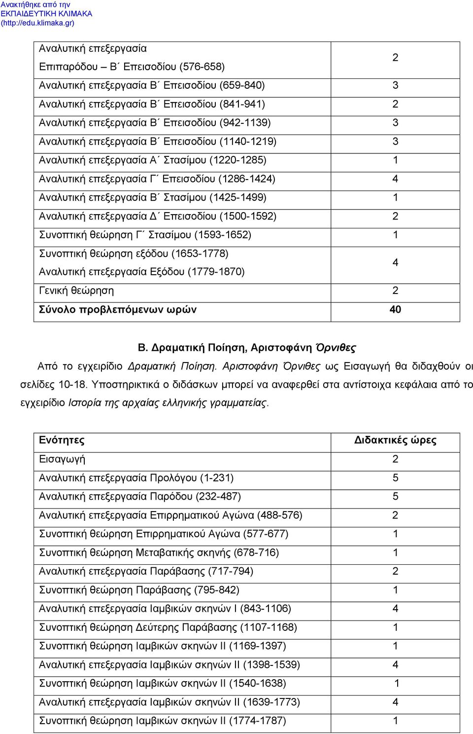 Αναλυτική επεξεργασία Δ Επεισοδίου (1500-1592) 2 Συνοπτική θεώρηση Γ Στασίμου (1593-1652) 1 Συνοπτική θεώρηση εξόδου (1653-1778) Αναλυτική επεξεργασία Εξόδου (1779-1870) 4 Γενική θεώρηση 2 Σύνολο