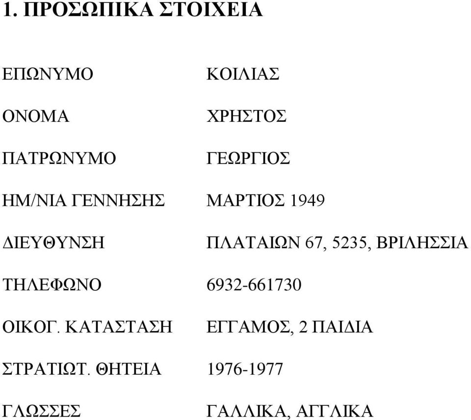 5235, ΒΡΙΛΗΣΣΙΑ ΤΗΛΕΦΩΝΟ 6932-661730 ΟΙΚΟΓ.