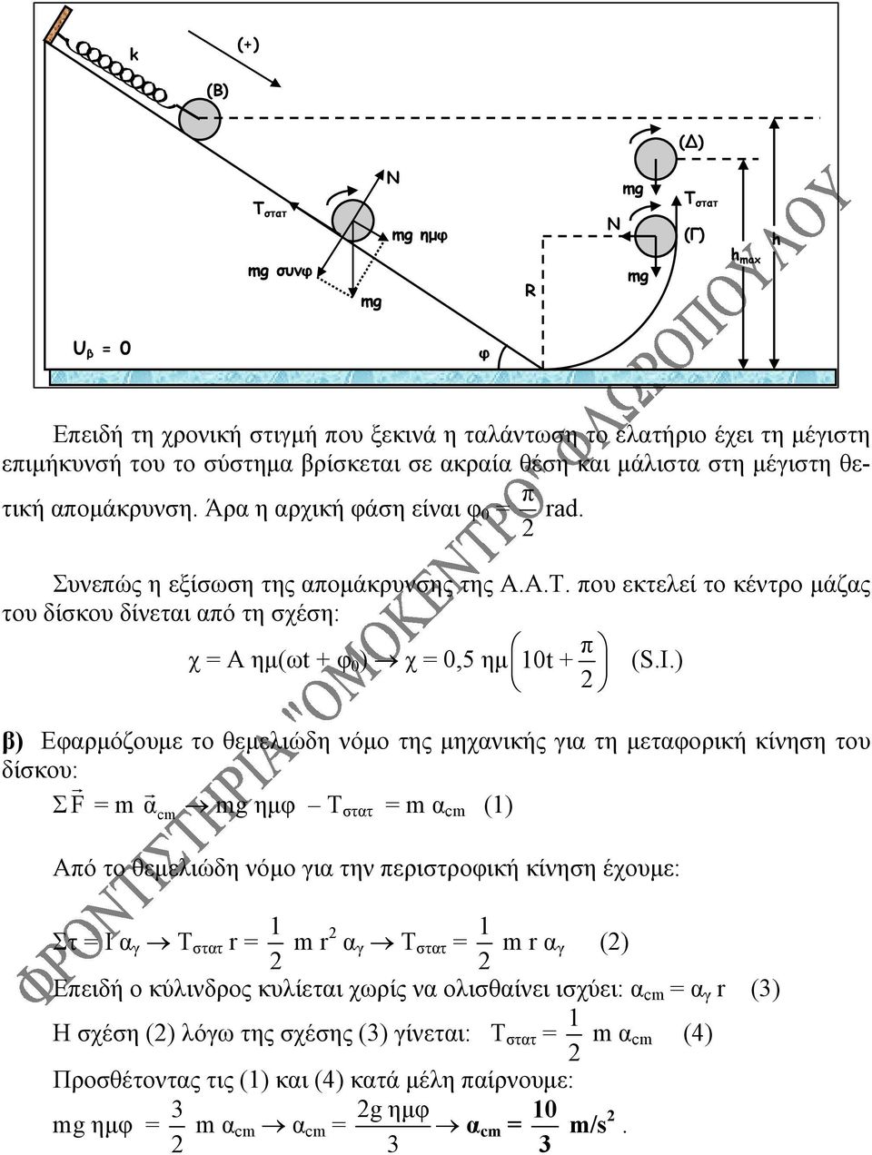 που εκτελεί το κέντρο μάζας του δίσκου δίνεται από τη σχέση: π χ = Α ημ(ωt + φ 0 ) χ = 0,5 ημ 0t + (S.I.