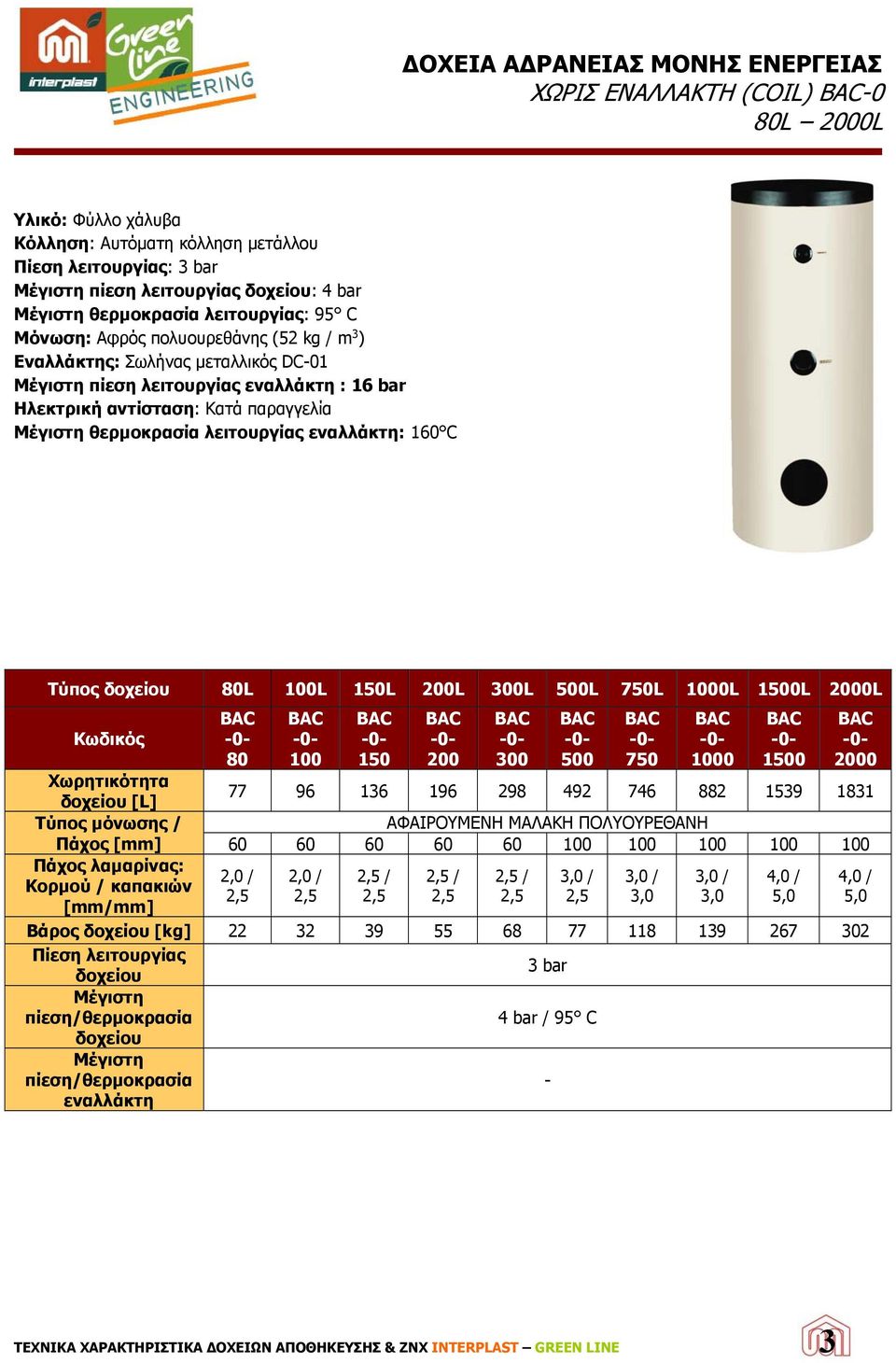 Μέγιστη θερμοκρασία λειτουργίας εναλλάκτη: 160 C Τύπος δοχείου 80L 100L 150L 200L 300L 500L 750L 1000L 1500L 2000L Κωδικός BAC -0-80 BAC -0-100 BAC -0-150 BAC -0-200 BAC -0-300 BAC -0-500 BAC -0-750