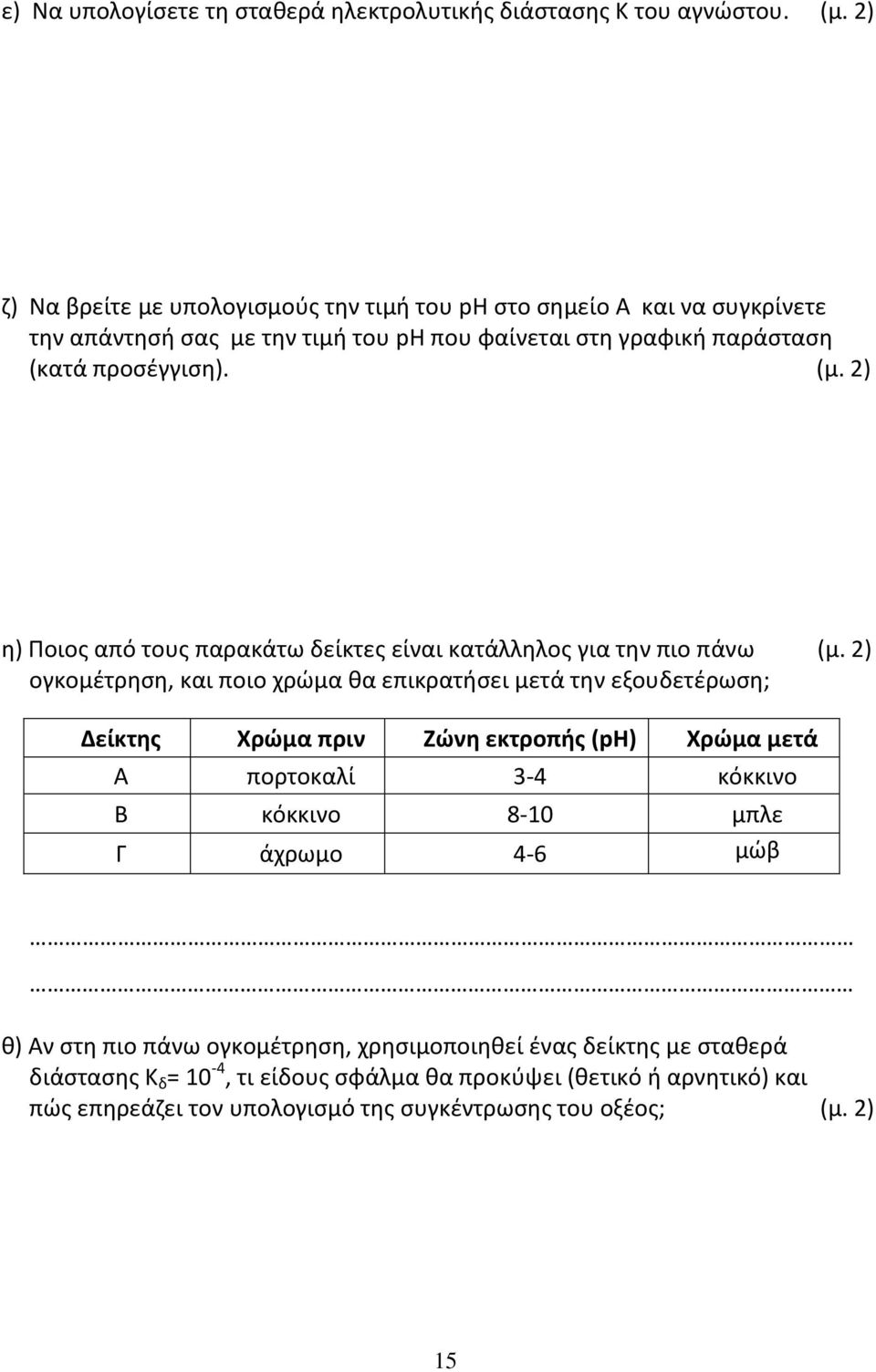 2) η) Ποιος από τους παρακάτω δείκτες είναι κατάλληλος για την πιο πάνω (μ.