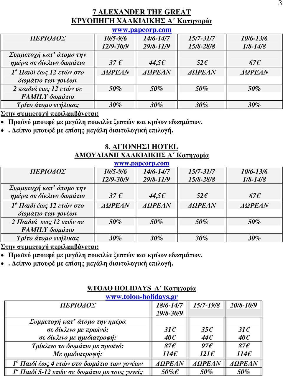 ετών σε 50% 50% 50% 50% FAMILY δωµάτιο Τρίτο άτοµο ενήλικας 30% 30% 30% 30%. είπνο µπουφέ µε επίσης µεγάλη διαιτολογική επιλογή. 3 8. ΑΓΙΟΝΗΣΙ HOTEL ΑΜΟΥΛΙΑΝΗ ΧΑΛΚΙ ΙΚΗΣ Α Κατηγορία www.papcorp.