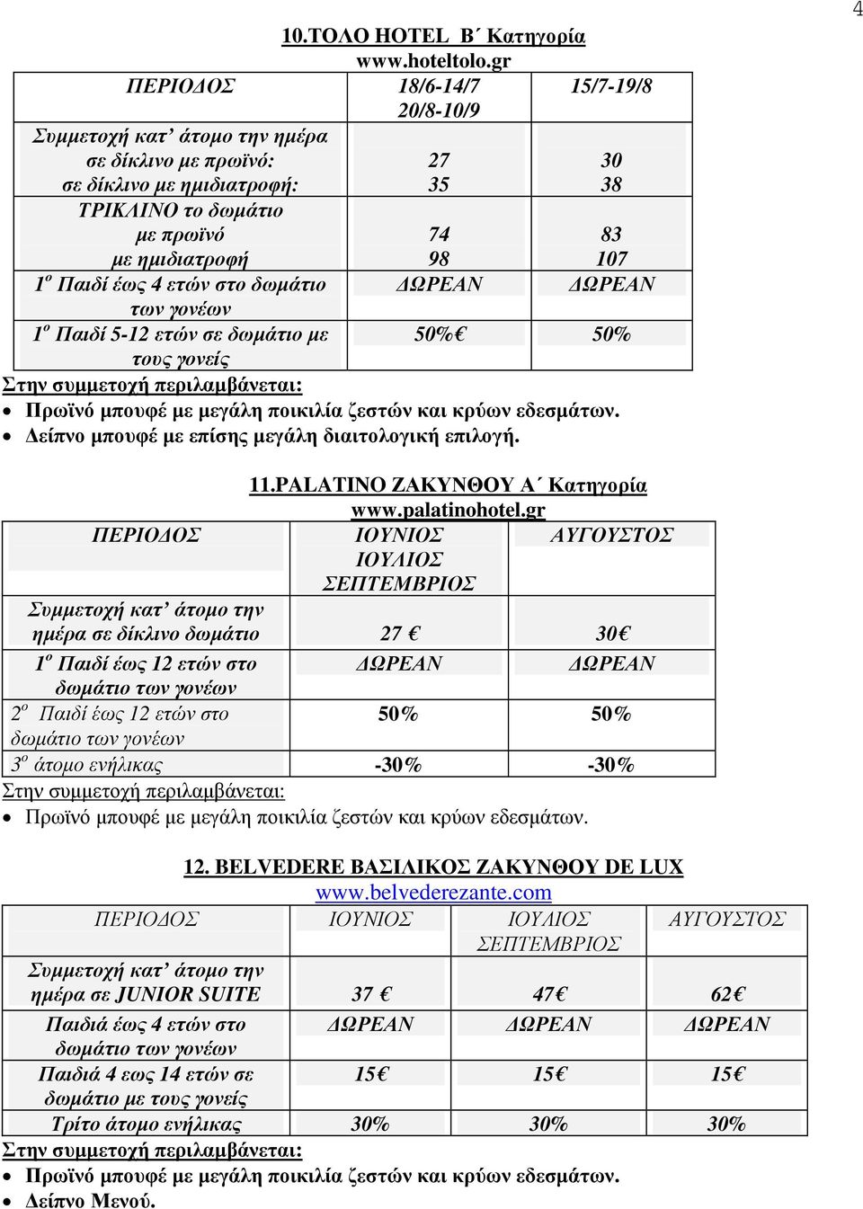 δωµάτιο 1 ο Παιδί 5-12 ετών σε δωµάτιο µε 50% 50% τους γονείς είπνο µπουφέ µε επίσης µεγάλη διαιτολογική επιλογή. 4 11.PALATINO ΖΑΚΥΝΘΟΥ Α Κατηγορία www.palatinohotel.