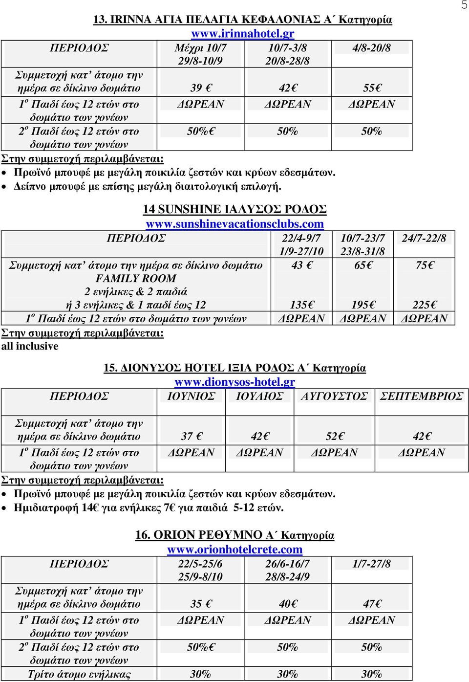 µεγάλη διαιτολογική επιλογή. 5 14 SUNSHINE ΙΑΛΥΣΟΣ ΡΟ ΟΣ www.sunshinevacationsclubs.