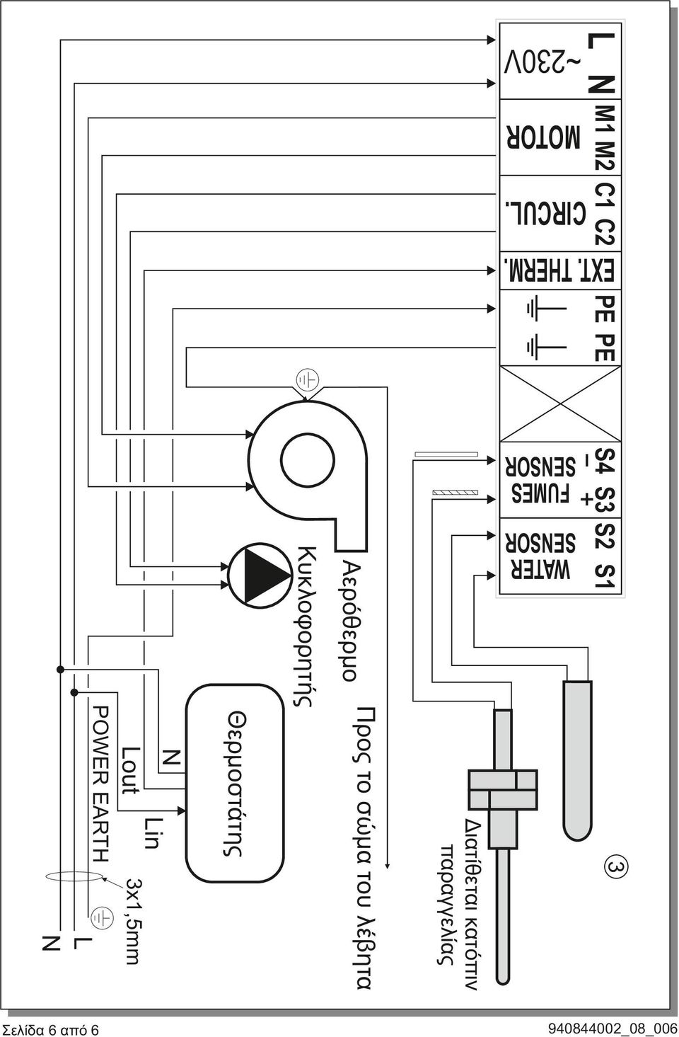 λέβητα Κυκλοφορητής Lin Θερμοστάτης N Lout POWER EARTH L