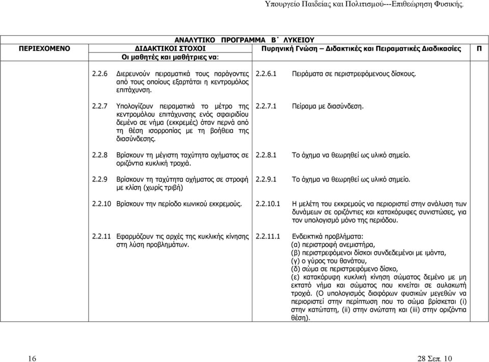 ..8 Βρίσκουν τη μέγιστη ταχύτητα οχήματος σε οριζόντια κυκλική τροχιά...9 Βρίσκουν τη ταχύτητα οχήματος σε στροφή με κλίση (χωρίς τριβή)..10 Βρίσκουν την περίοδο κωνικού εκκρεμούς.