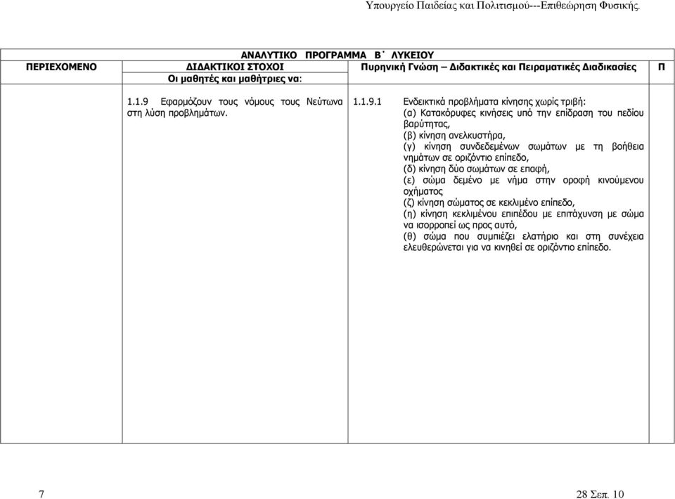 1 Ενδεικτικά προβλήματα κίνησης χωρίς τριβή: (α) Κατακόρυφες κινήσεις υπό την επίδραση του πεδίου βαρύτητας, (β) κίνηση ανελκυστήρα, (γ) κίνηση