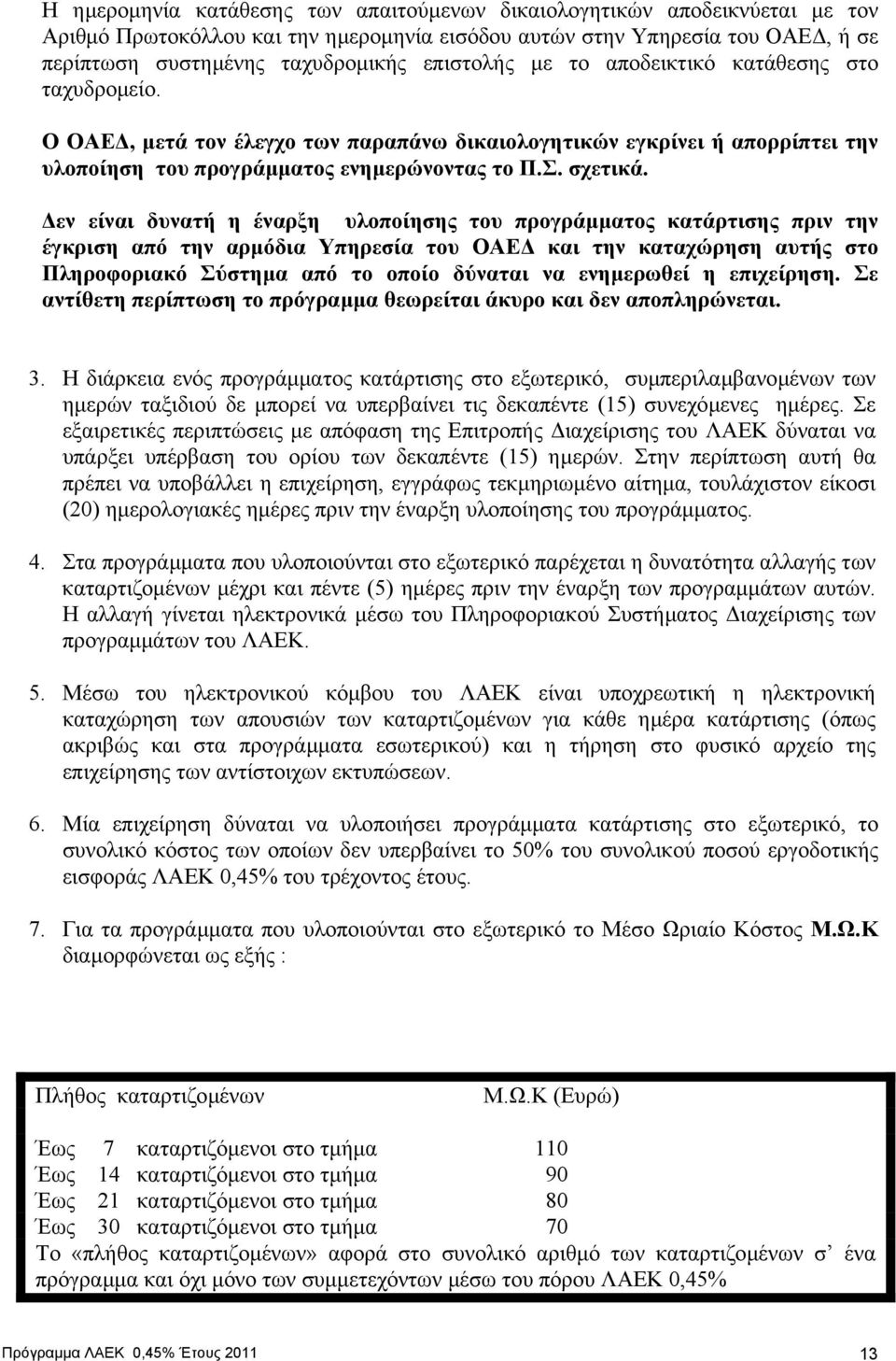 εν είναι δυνατή η έναρξη υλοποίησης του προγράµµατος κατάρτισης πριν την έγκριση από την αρµόδια Υπηρεσία του ΟΑΕ και την καταχώρηση αυτής στο Πληροφοριακό Σύστηµα από το οποίο δύναται να ενηµερωθεί