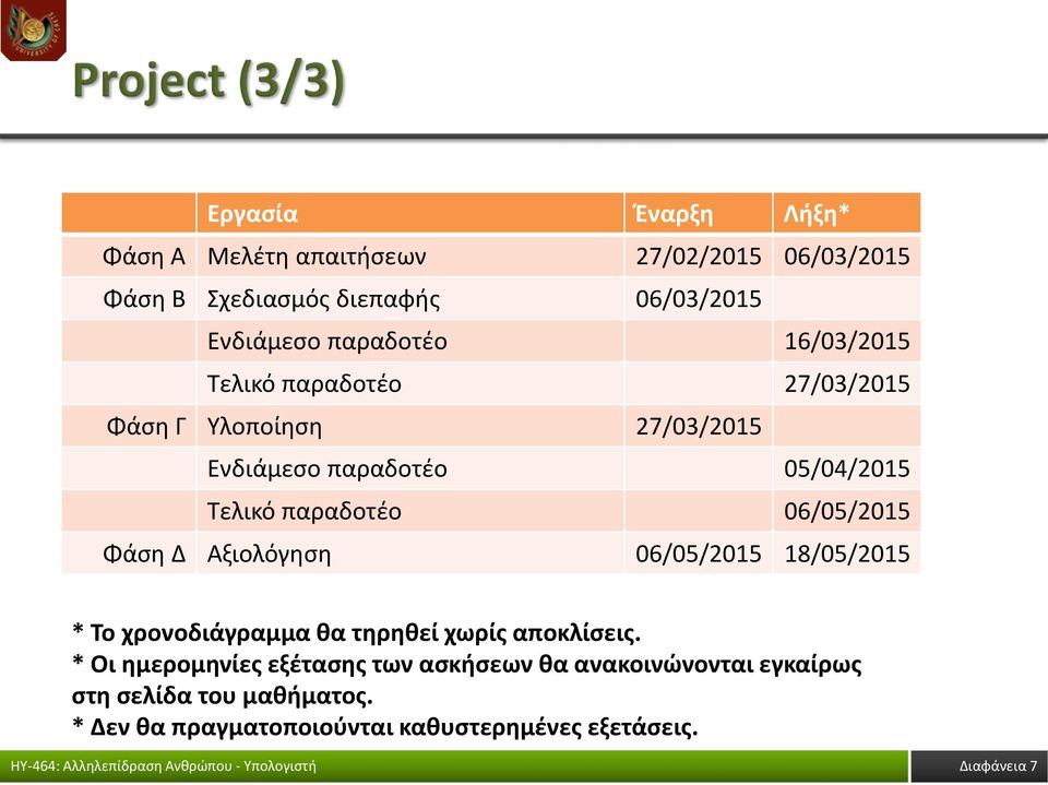 06/05/2015 Φάση Δ Αξιολόγηση 06/05/2015 18/05/2015 * Το χρονοδιάγραμμα θα τηρηθεί χωρίς αποκλίσεις.