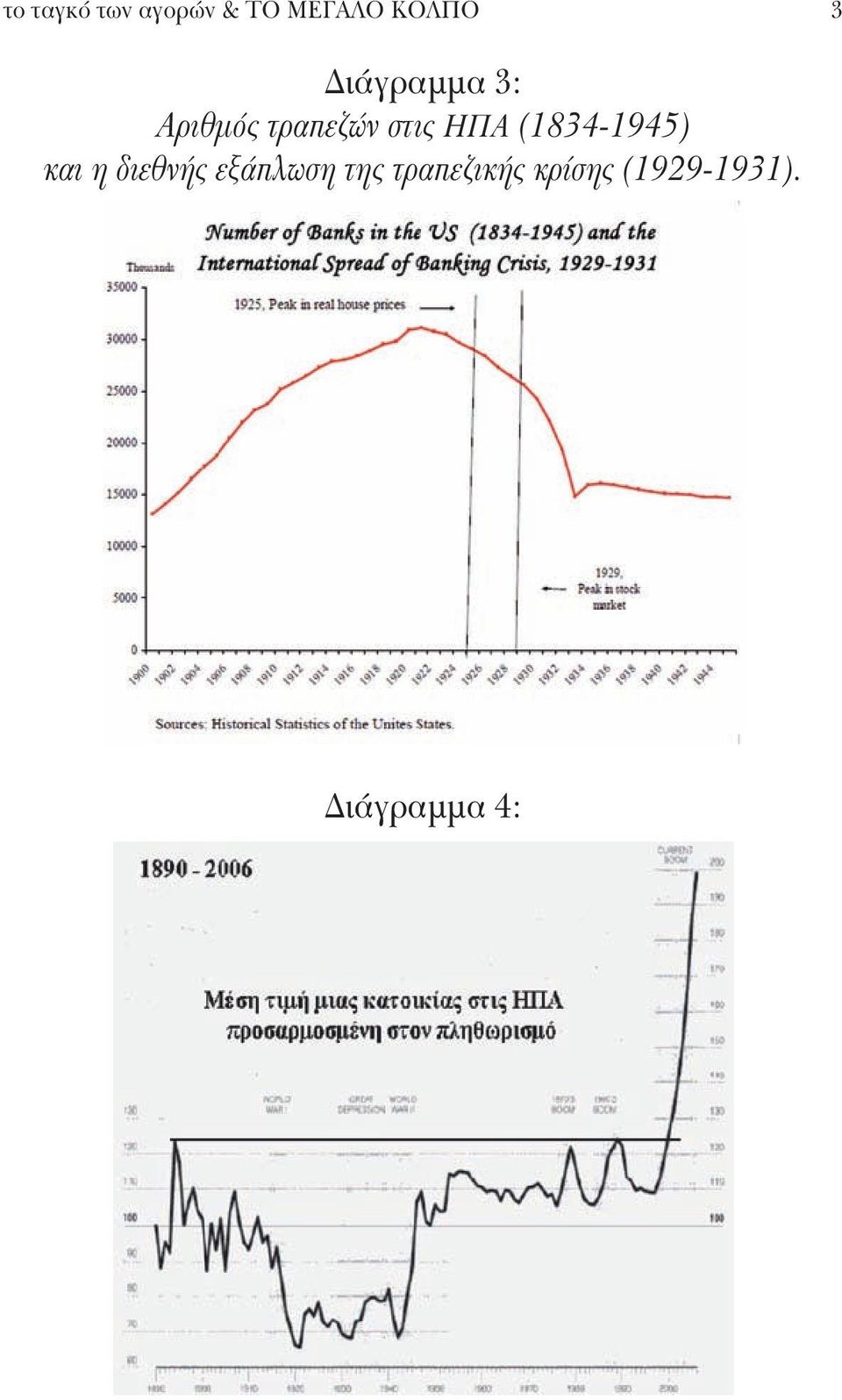 (1834-1945) και η διεθνής εξάπλωση της