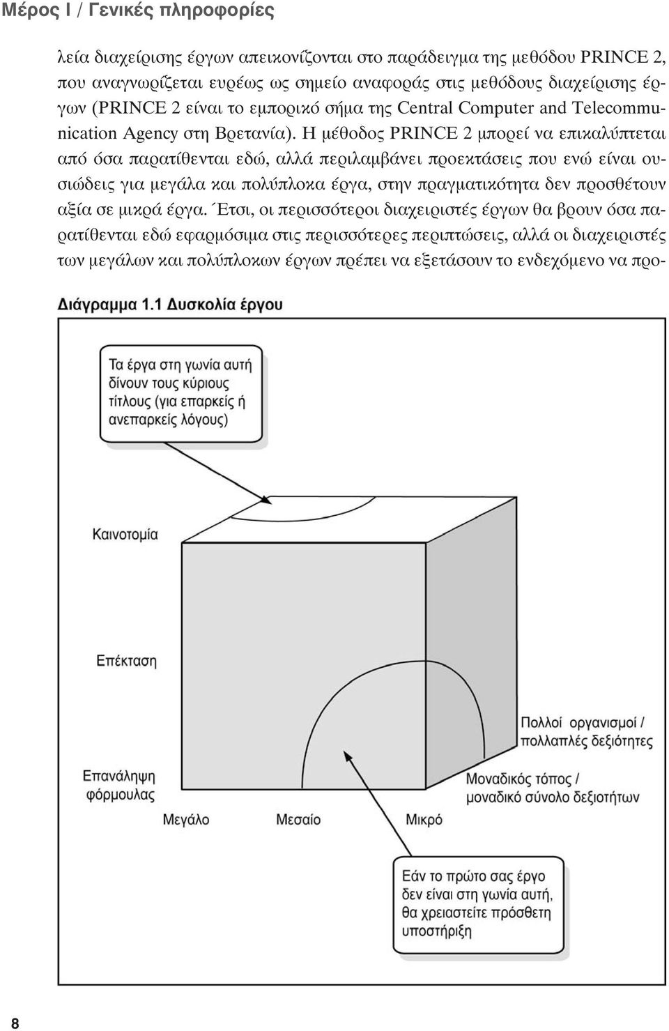 Ì ıô Ô PRINCE 2 ÌappleÔÚÂ Ó ÂappleÈÎ Ï appleùâù È applefi fiû apple Ú Ù ıâóù È Â Ò, ÏÏ appleâúèï Ì ÓÂÈ appleúôâîù ÛÂÈ appleô ÂÓÒ Â Ó È Ô - ÛÈÒ ÂÈ ÁÈ ÌÂÁ Ï Î È appleôï appleïôî ÚÁ, ÛÙËÓ