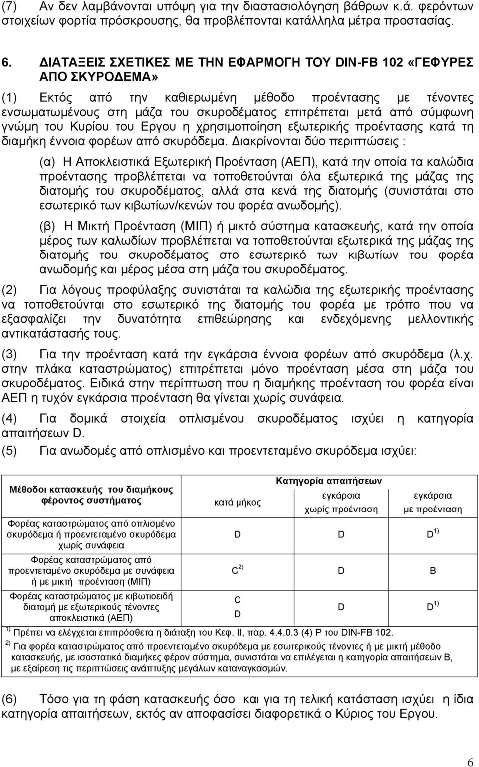 σύμφωνη γνώμη του Κυρίου του Εργου η χρησιμοποίηση εξωτερικής προέντασης κατά τη διαμήκη έννοια φορέων από σκυρόδεμα.