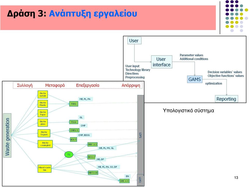 επγαλείος
