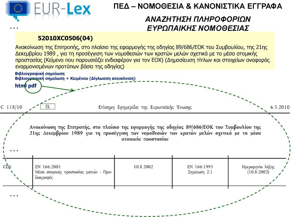 για τον ΕΟΧ) (Δημοσίευση τίτλων και στοιχείων αναφοράς εναρμονισμένων προτύπων βάσει της οδηγίας) Βιβλιογραφική σημείωση