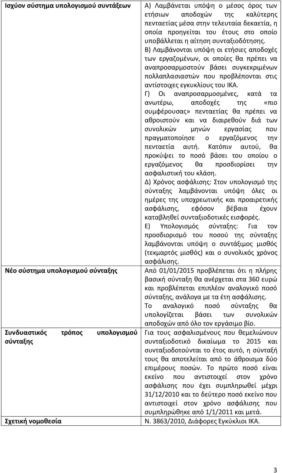 Β) Λαμβάνονται υπόψη οι ετήσιες αποδοχές των εργαζομένων, οι οποίες θα πρέπει να αναπροσαρμοστούν βάσει συγκεκριμένων πολλαπλασιαστών που προβλέπονται στις αντίστοιχες εγκυκλίους του ΙΚΑ.