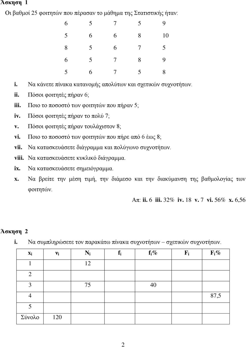 Ποιο το ποσοστό των φοιτητών που πήρε από 6 έως 8; vii. Να κατασκευάσετε διάγραμμα και πολύγωνο συχνοτήτων. viii. Να κατασκευάσετε κυκλικό διάγραμμα. ix. Να κατασκευάσετε σημειόγραμμα. x.