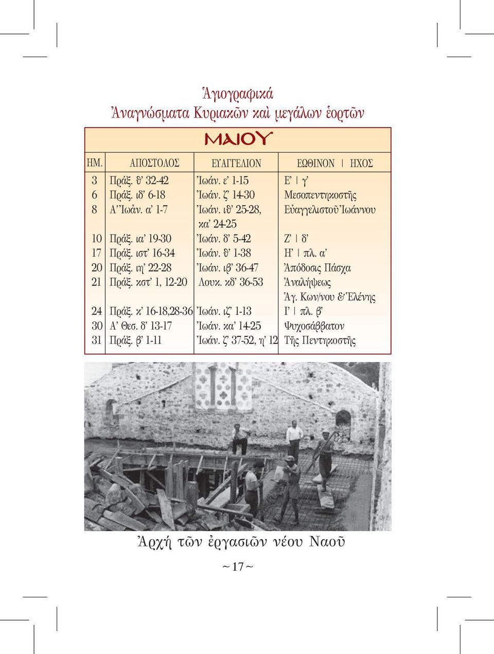 θ 1-38 Η πλ. α 20 Πράξ. ιη 22-28 Ἰωάν. ιβ 36-47 Ἀπόδοσις Πάσχα 21 Πράξ. κστ 1, 12-20 Λουκ. κδ 36-53 Ἀναλήψεως Ἁγ. Κων/νου & Ἑλένης 24 Πράξ.