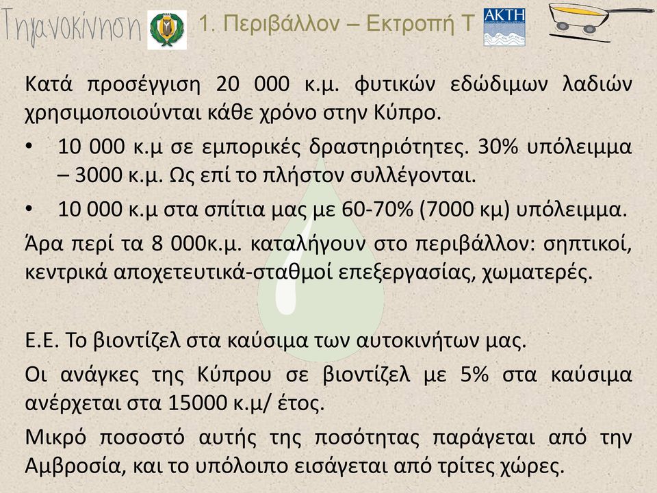 Ε.Ε. Το βιοντίζελ στα καύσιμα των αυτοκινήτων μας. Οι ανάγκες της Κύπρου σε βιοντίζελ με 5% στα καύσιμα ανέρχεται στα 15000 κ.μ/ έτος.