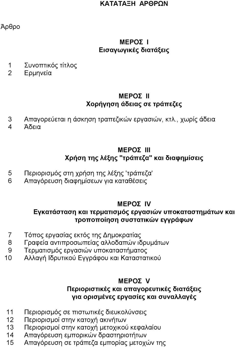 εργασιών υποκαταστηµάτων και τροποποίηση συστατικών εγγράφων 7 Τόπος εργασίας εκτός της ηµοκρατίας 8 Γραφεία αντιπροσωπείας αλλοδαπών ιδρυµάτων 9 Τερµατισµός εργασιών υποκαταστήµατος 10 Αλλαγή