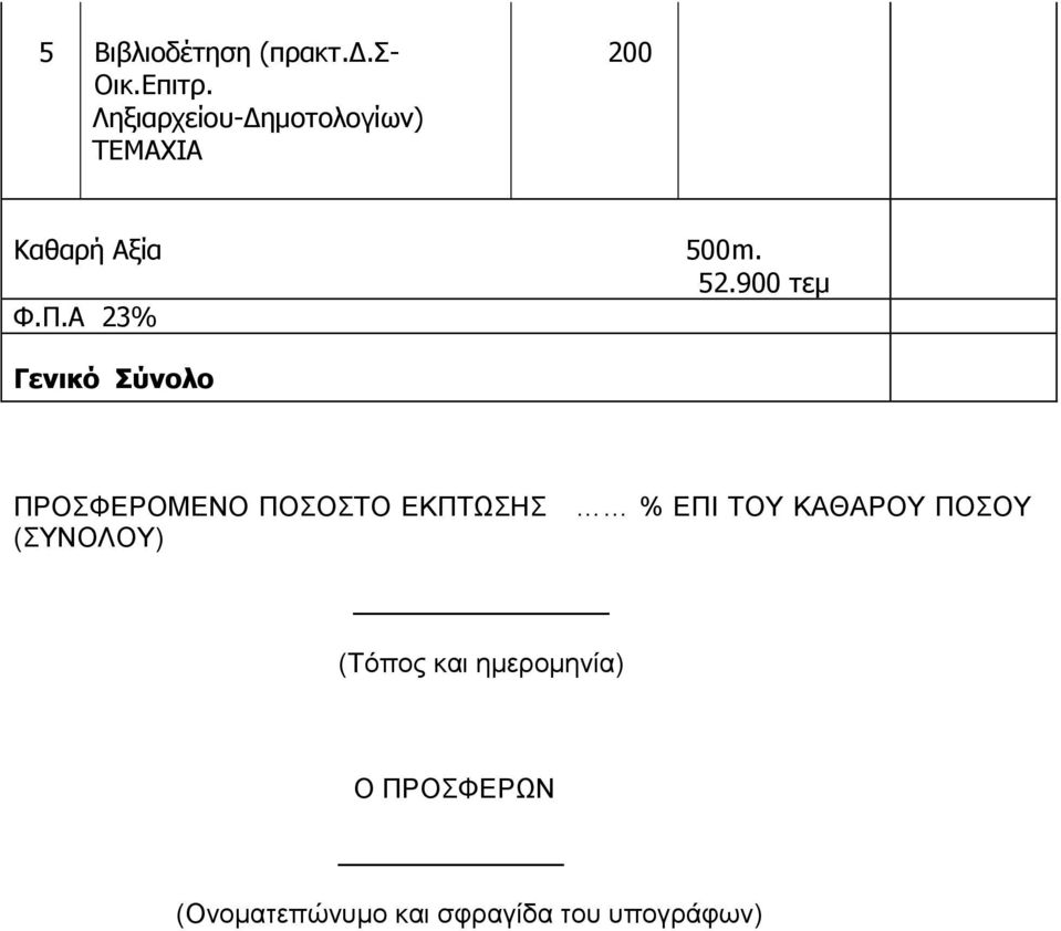 900 τεμ Γενικό Σύνολο ΠΡΟΣΦΕΡΟΜΕΝΟ ΠΟΣΟΣΤΟ ΕΚΠΤΩΣΗΣ (ΣΥΝΟΛΟΥ) %