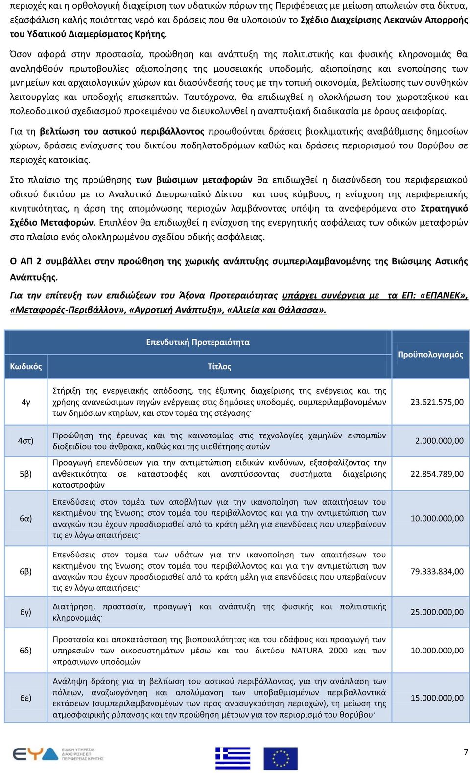 Όσον αφορά στην προστασία, προώθηση και ανάπτυξη της πολιτιστικής και φυσικής κληρονομιάς θα αναληφθούν πρωτοβουλίες αξιοποίησης της μουσειακής υποδομής, αξιοποίησης και ενοποίησης των μνημείων και