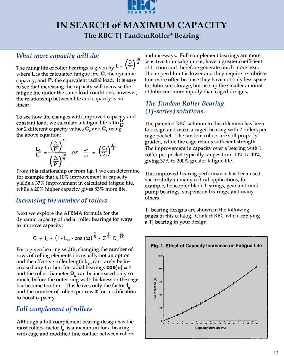 The Tandem Roller Bearing (TJ-series) solutions.