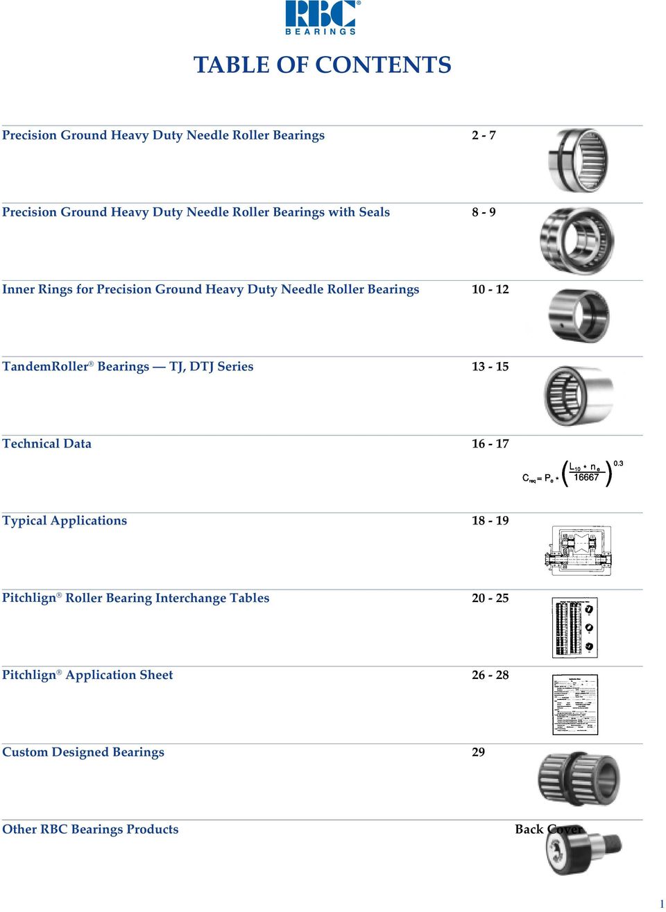 TandemRoller Bearings TJ, DTJ Series 13-15 Technical Data 16-17 Typical Applications 18-19 Pitchlign Roller