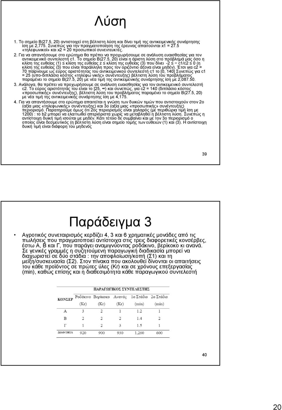 5, 20) είναι η άριστη λύση στο πρόβληµά µας όσο η κλίση της ευθείας (1) κλίσητηςευθείαςz κλίσητηςευθείας(3) που δίνει -2 c1/c2 0 (η κλίση της ευθείας (3) που είναι παράλληλη προς τον οριζόντιο άξονα