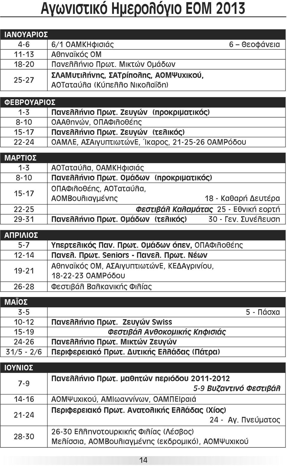 Ζευγών (τελικός) 22-24 ΟΑΜΛΕ, ΑΣΑιγυπτιωτώνΕ, Ίκαρος, 21-25-26 ΟΑΜΡόδου ΜΑΡΤΙΟΣ 1-3 ΑΟΤαταύλα, ΟΑΜΚΗφισιάς 8-10 Πανελλήνιο Πρωτ.