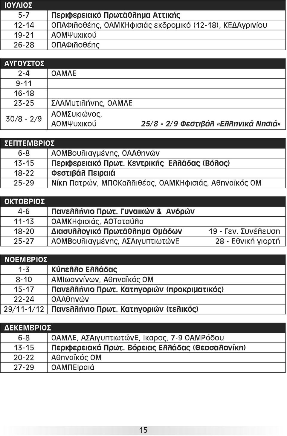 Κεντρικής Ελλάδας (Βόλος) 18-22 Φεστιβάλ Πειραιά 25-29 Νίκη Πατρών, ΜΠΟΚαλλιθέας, ΟΑΜΚΗφισιάς, Αθηναϊκός ΟΜ ΟΚΤΩΒΡΙΟΣ 4-6 Πανελλήνιο Πρωτ.