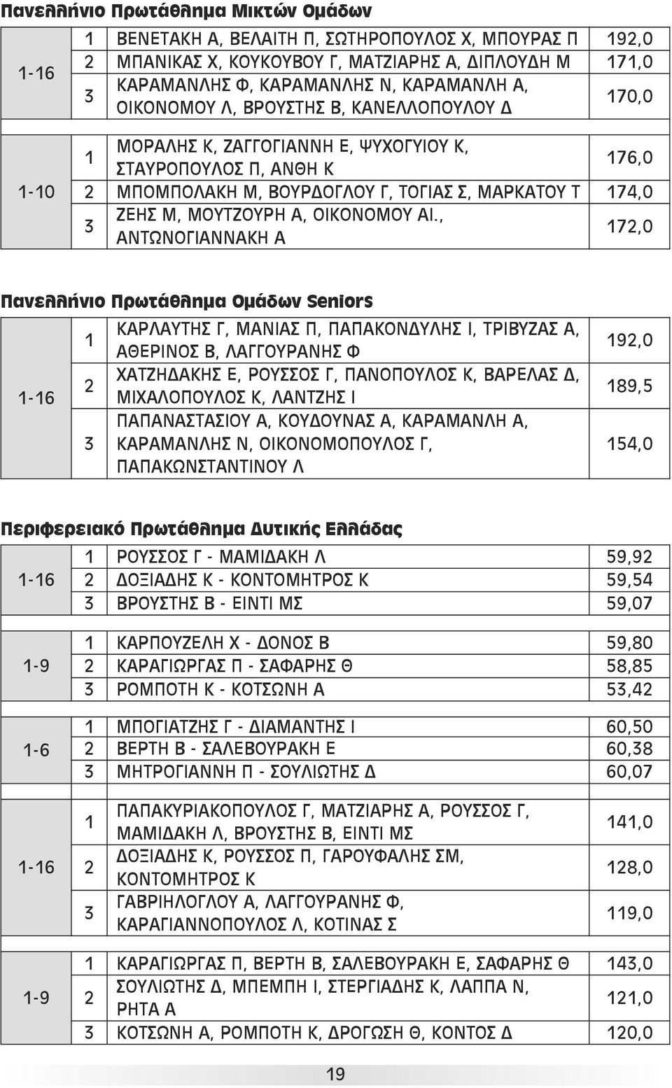 Α, ΟΙΚΟΝΟΜΟΥ ΑΙ.