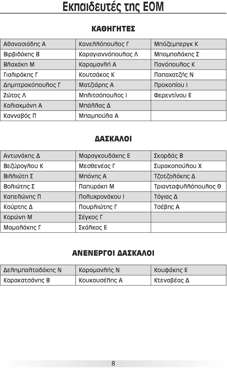 Μαραγκουδάκης Ε Σκορδάς Β Βεζύρογλου Κ Μεσθενέας Γ Συρακοπούλου Χ Βιλλιώτη Σ Μπόνης Α Τζοτζολάκης Δ Βολιώτης Σ Παπυράκη Μ Τριανταφυλλόπουλος Θ Καπελώνης Π Πολυχρονάκου Ι