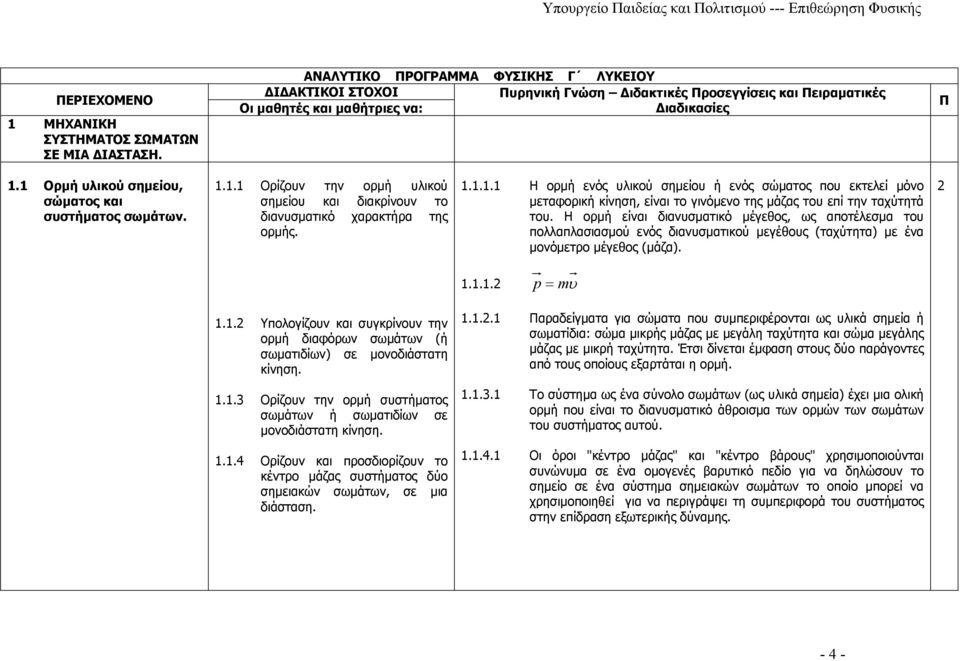 1.1. p m 1.1. Υπολογίζουν και συγκρίνουν την ορμή διαφόρων σωμάτων (ή σωματιδίων) σε μονοδιάστατη κίνηση. 1.1..1 αραδείγματα για σώματα που συμπεριφέρονται ως υλικά σημεία ή σωματίδια: σώμα μικρής μάζας με μεγάλη ταχύτητα και σώμα μεγάλης μάζας με μικρή ταχύτητα.