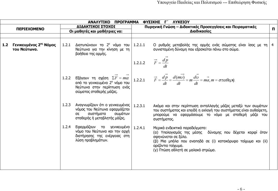 .3 Αναγνωρίζουν ότι ο γενικευμένος νόμος του Νεύτωνα εφαρμόζεται σε συστήματα σωμάτων σταθερής ή μεταβλητής μάζας. 1..3.1 Ακόμα και στην περίπτωση ανταλλαγής μάζας μεταξύ των σωμάτων του συστήματος και επειδή η εκλογή του συστήματος είναι αυθαίρετη, μπορούμε να εφαρμόσουμε το νόμο με σταθερή μάζα του συστήματος.