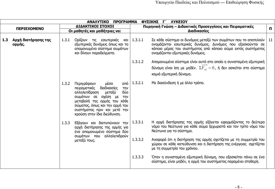 1.3.1. Απομονωμένο σύστημα είναι αυτό στο οποίο η συνισταμένη εξωτερική δύναμη είναι ίση με μηδέν. F 0, ή δεν ασκείται στο σύστημα καμιά εξωτερική δύναμη. 1.3. εριγράφουν μέσα από πειραματικές