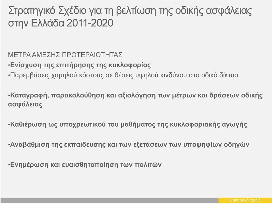 και αξιολόγηση των μέτρων και δράσεων οδικής ασφάλειας Καθιέρωση ρ η ως υποχρεωτικού του μαθήματος της κυκλοφοριακής αγωγής