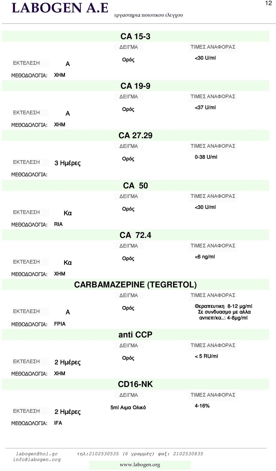 4 <6 ng/ml CRBMZEPINE (TEGRETOL) FPI anti CCP Θεραπευτικη