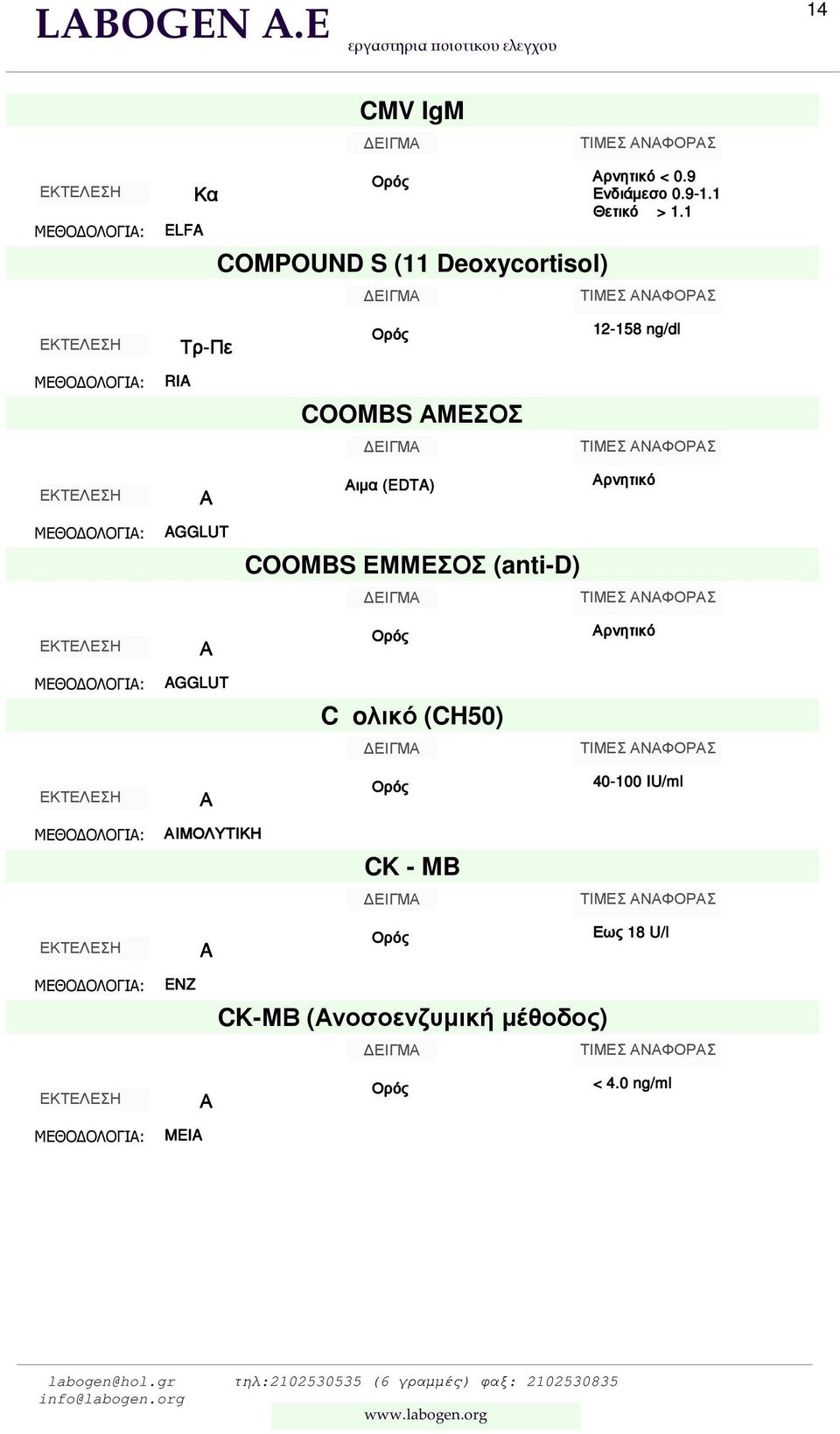 ρνητικό GGLUT COOMBS ΕΜΜΕΣΟΣ (anti-d) ρνητικό GGLUT C oλικό (CH50) 40-100